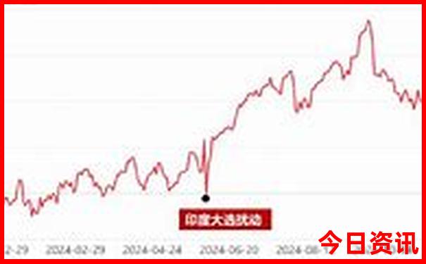 暑假领孩子去北京游玩攻略