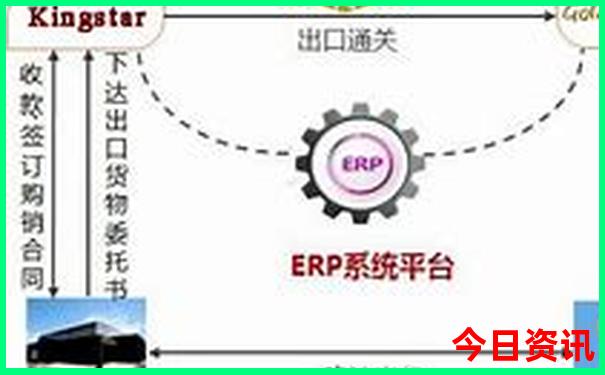 云南省十大必去景点