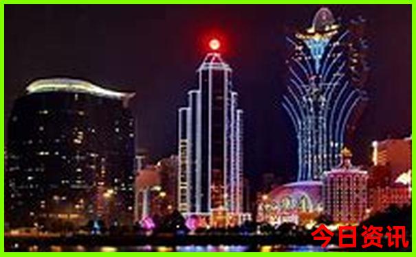 中国的旅游城市排行榜