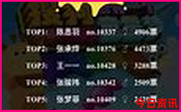 惠州一日游必去景点
