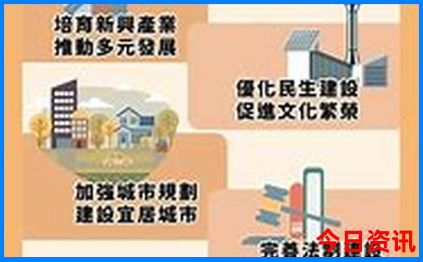 珠海海岛旅游排名