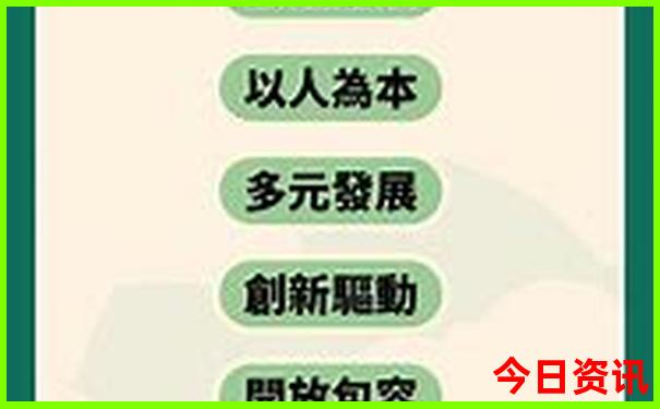 现在去哪个城市旅游最好