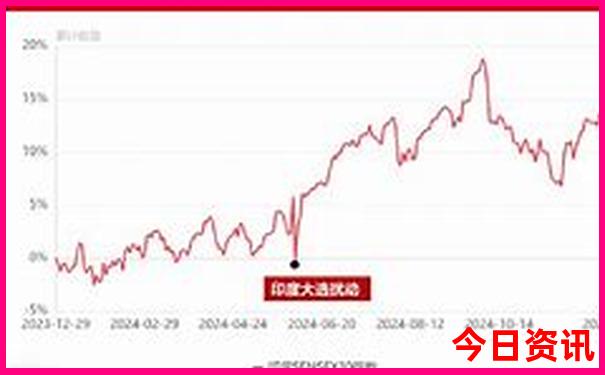 夏天适合去哪个城市避暑