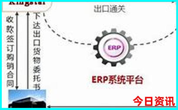 云南亲子游攻略5日游