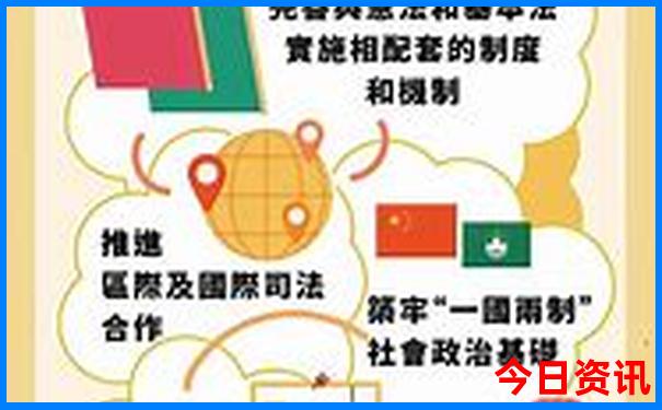 贵州自驾游攻略推荐7到10天